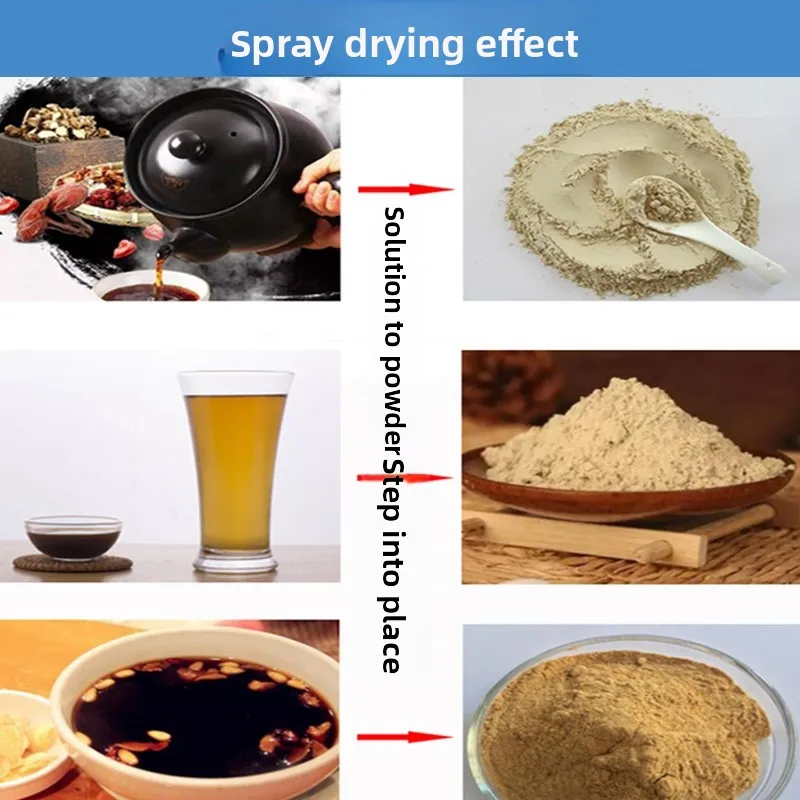 Small Spray Stainless Steel Equipment Two-Fluid Powder Granulator Laboratory Dryer High Speed 2L