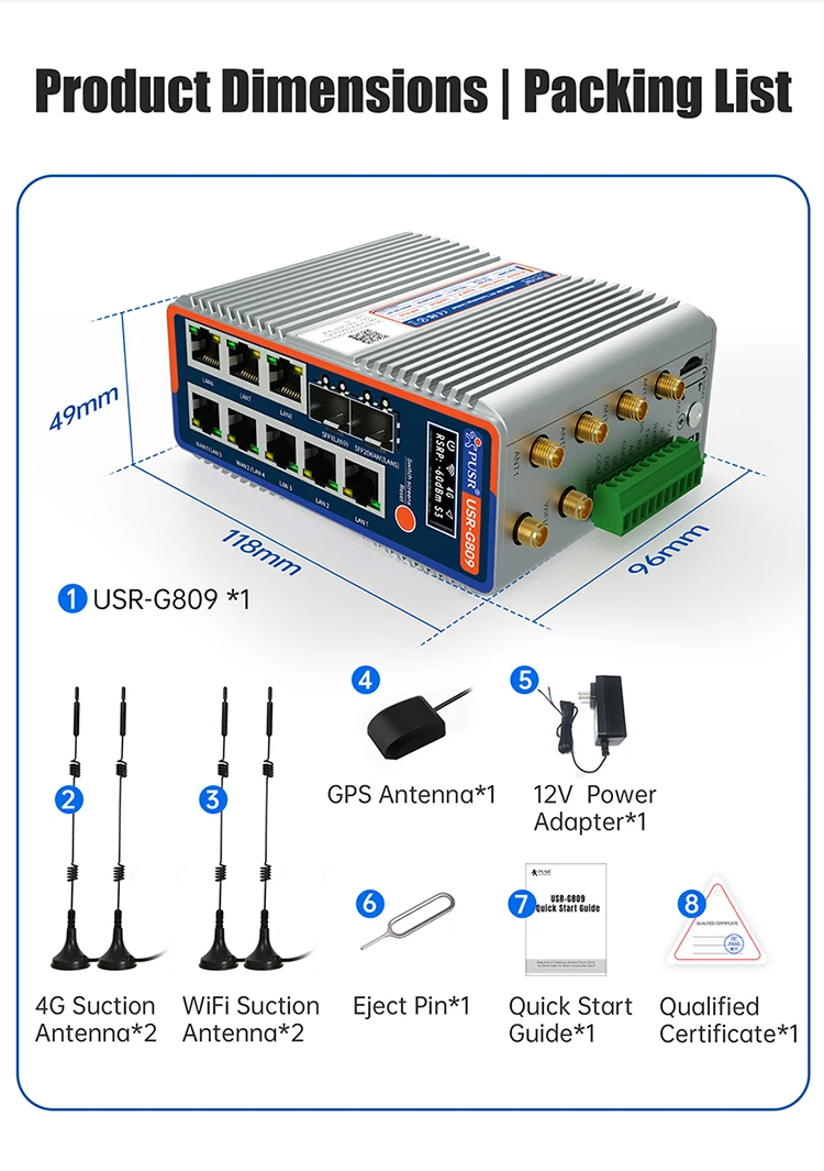 PUSR جيجابت حافة راوتر ثنائي النطاق 4G WiFi6 بيثون OLED لتقوم بها بنفسك شاشة عرض جهاز توجيه الخلوية الصناعية USR-G809s-G