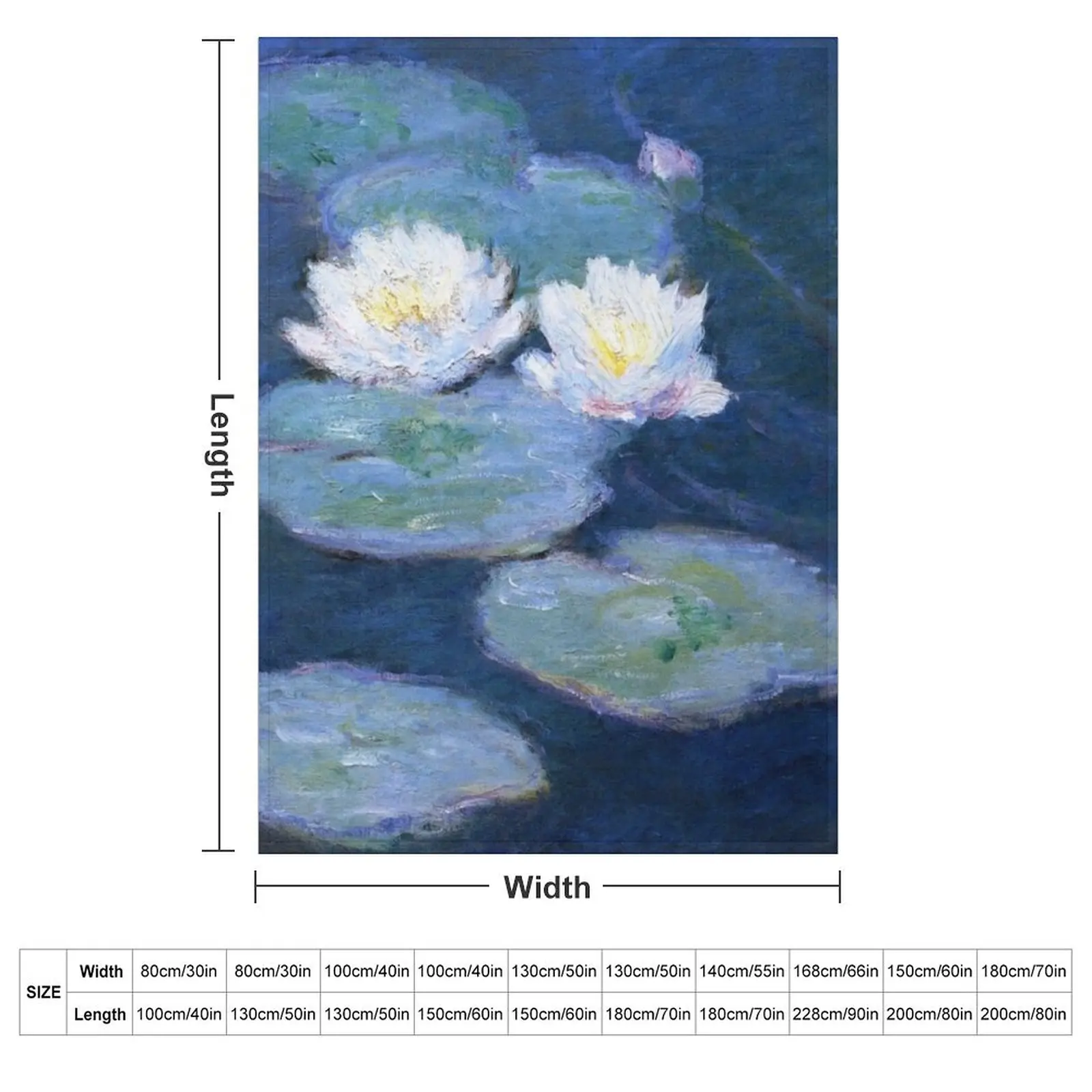 Two Water Lilies Monet Fine Art Throw Blanket Luxury Thicken Beach Soft Big For Baby Weighted Blankets