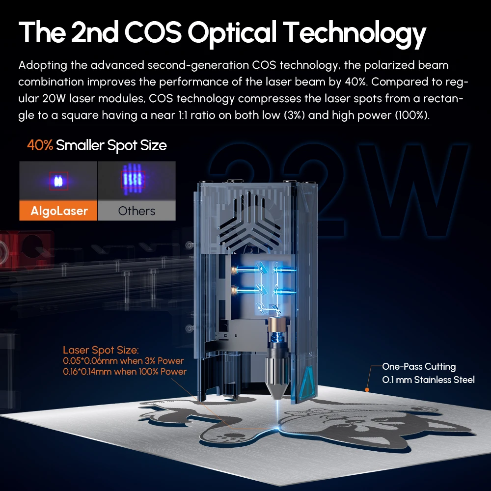 Algolaser-デルタ22wレーザー彫刻機、最初はワンタッチスクリーン、中小企業向けの超使いやすいカッター、速度500/秒