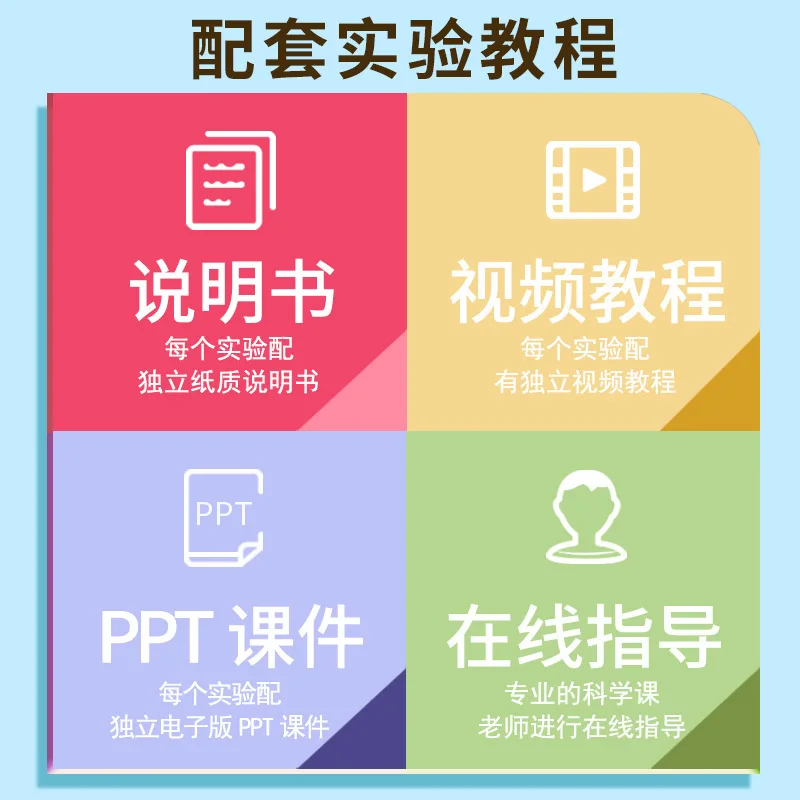 تجربة علمية توربينات الرياح DIY ألعاب تعليمية للأطفال مواد تعلم الجذعية