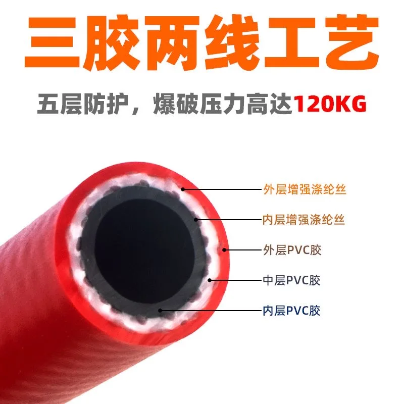 18Mpa High Pressure Propane Hose Fire Torch Gas Pipe 8mm Propane Tube PVC Hose Gas Cutting Welding Accessories