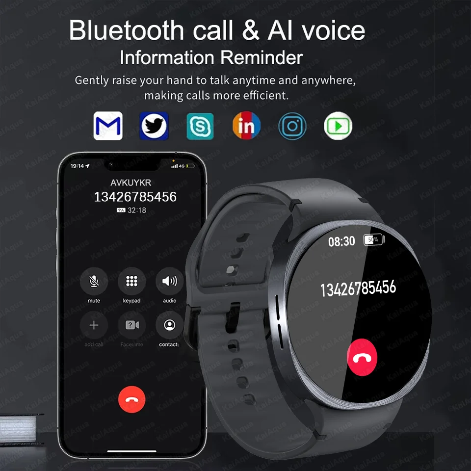 2026 جديد نظام تحديد المواقع والملاحة خريطة ساعة ذكية للرجال النساء NFC البوصلة 100 + ساعة رياضية بلوتوث دعوة AMOLED HD الساعات الذكية 8 mini