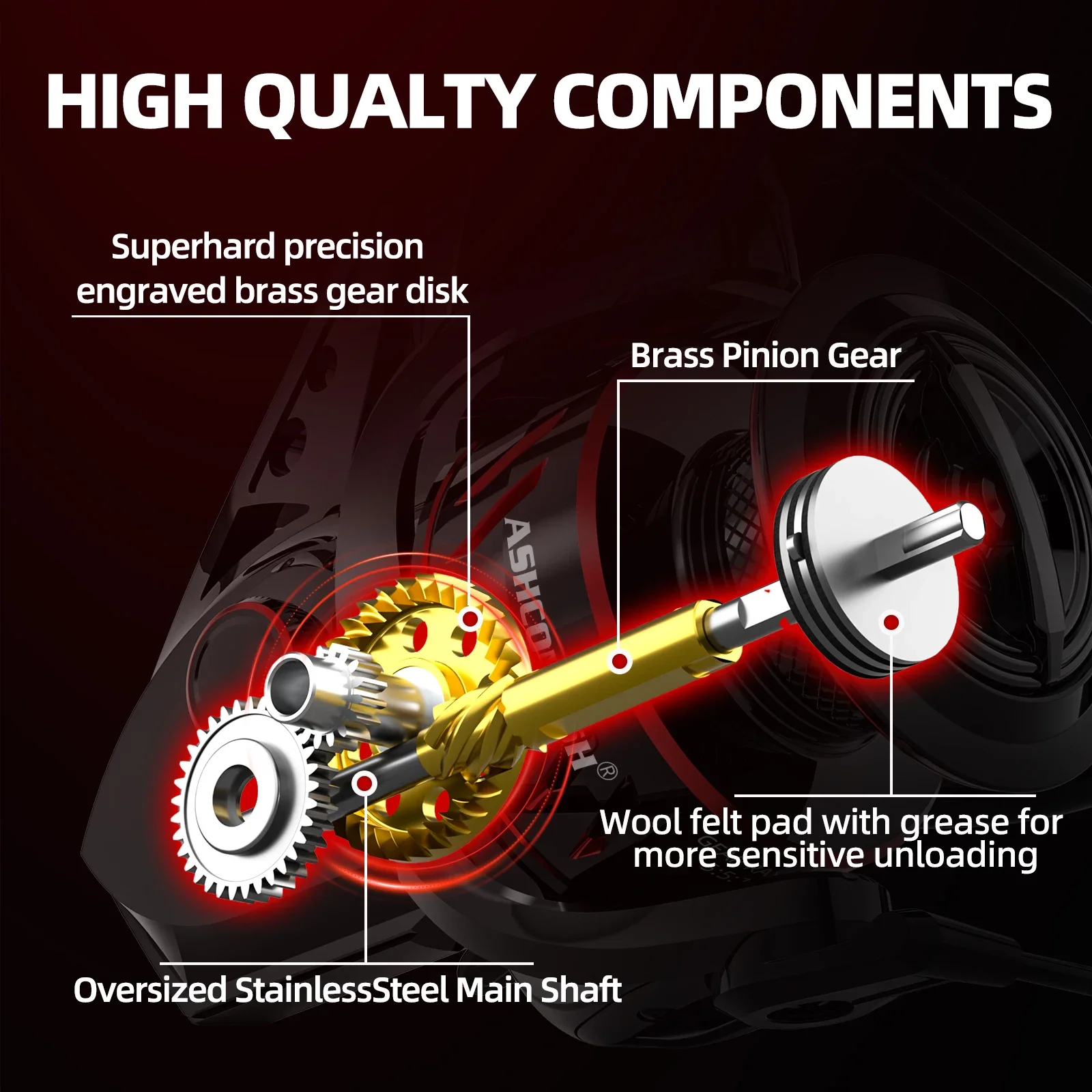 Spinning Fishing Reel Saltwater 5000H 6000H Max Drag 39.7LBS Long Casting Aluminum Spool 5.5:1 Bait Gear Ratio Smooth Bearings