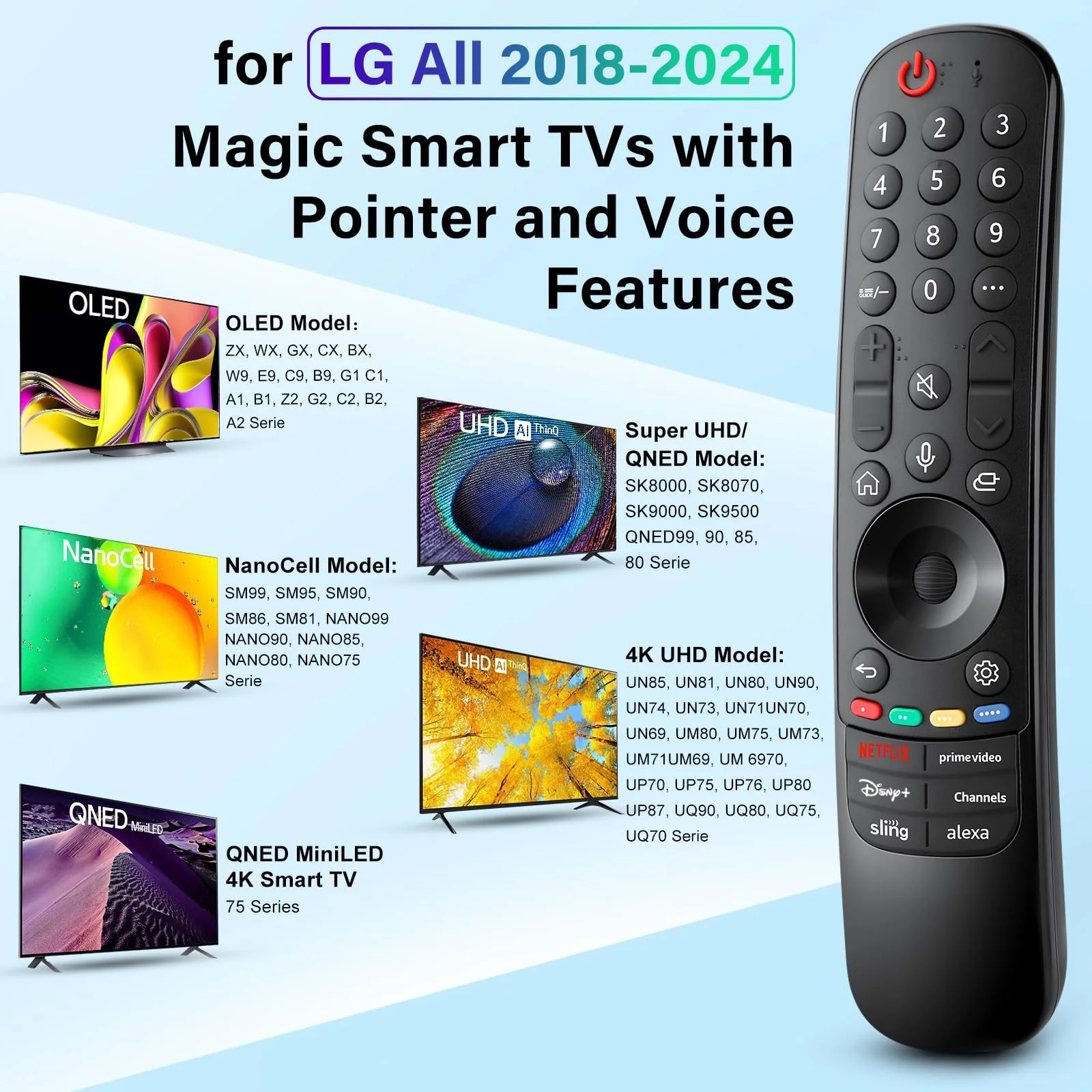 AN-MR21GA/22GA/23GA/24GA Magic Remote Replacement With Voice and Pointer For L-G 2019-2024 Smart TV OLED QNED UHD LED LCD