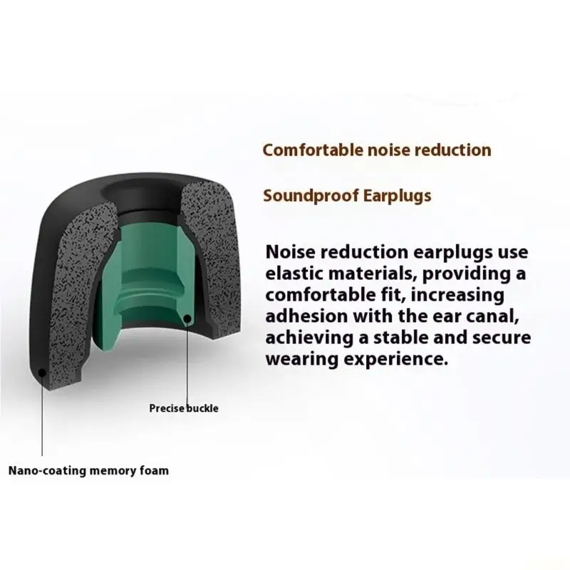 B03F Sponge Ear Cushions Securedly Fit Sweatproof Design Long Use For XM4 Headphones Eartip