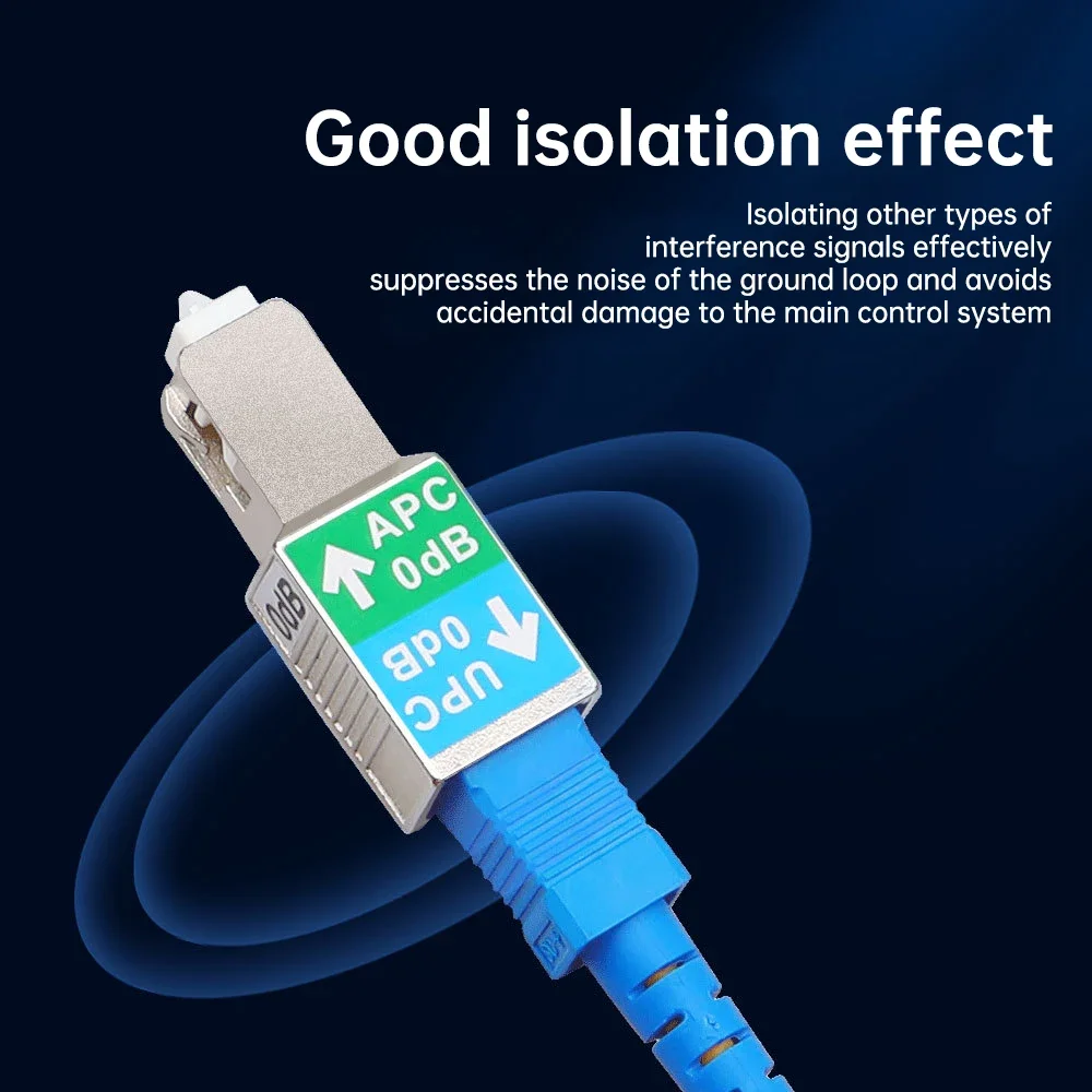 ZoeRax SC/APC male to SC/UPC Female Fiber Optic Adapter Single Mode Hybrid Optical Connector Coupler FTTH Red Light Pen Jumper