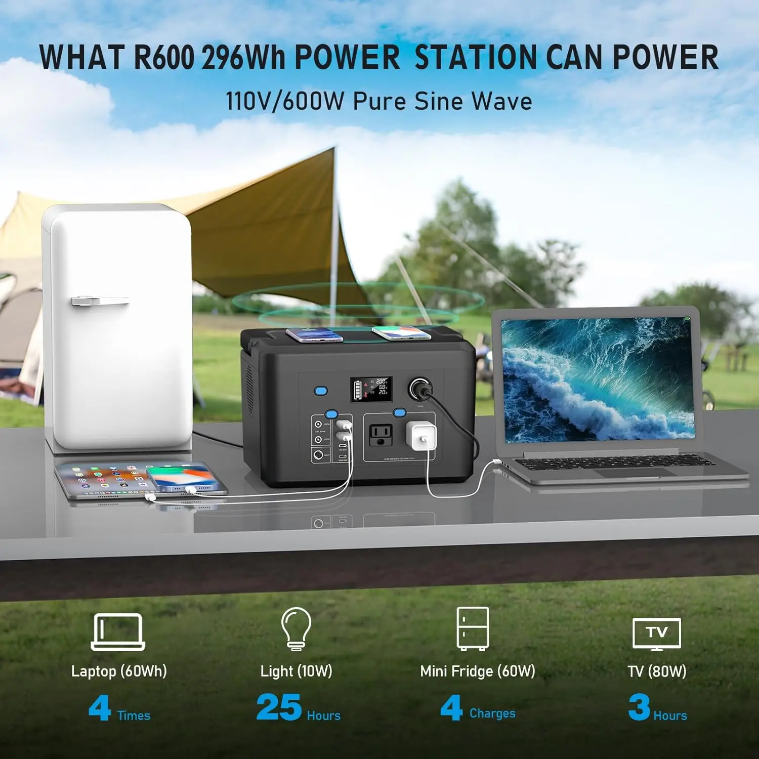 600W Portable Power Station with 296Wh Battery, AC Outlets, USB-C PD100W & Wireless Chargers for Camping/RVs/Home