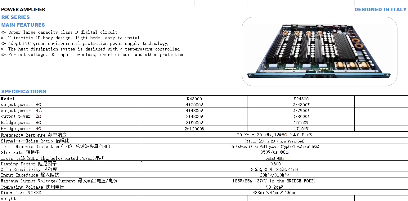 Amplificateur haute puissance R43000W 1U, 4 canaux 17200 Watts, classe D pour Pro, interdire 2 canaux 8600 Watts