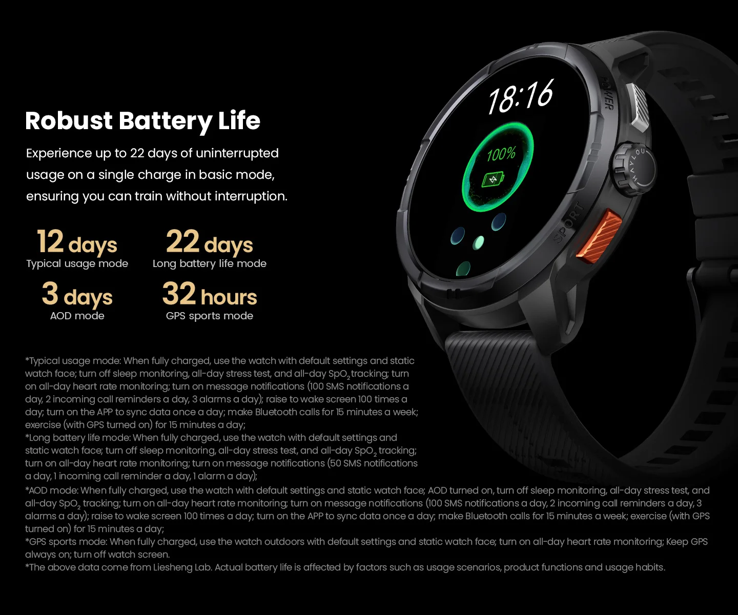 HF009 HAYLOU Solar Ultra GPS Smartwatch 1,6 Zoll AMOLED 5-Satelliten-GPS-Positionierung 170 Sportmodi Sprachanrufe Smartwatch 5ATM – Detail 27