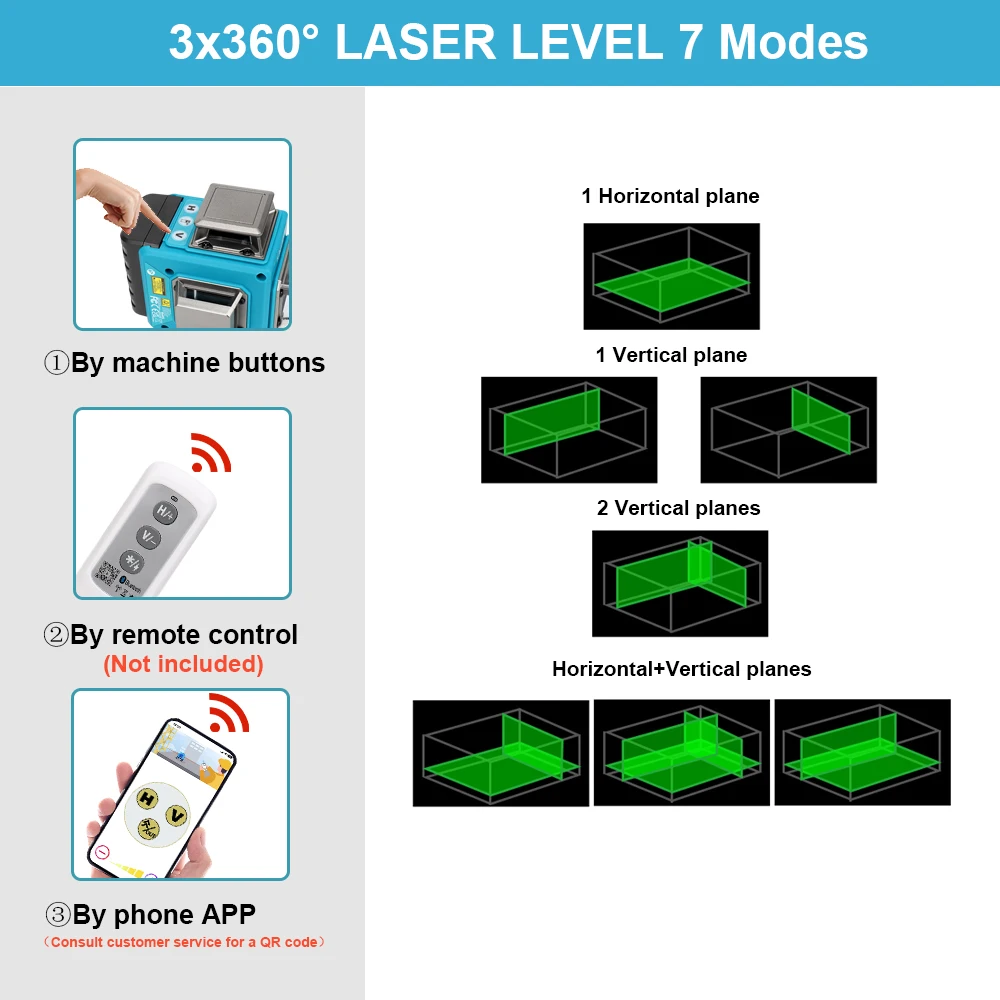 Imagem -05 - Kezers-controle Remoto Nível Laser Verde Auto Nivelamento Bateria Li-ion Controle Remoto 3d 4d 12 16 Linhas 360 1pc 4000mah