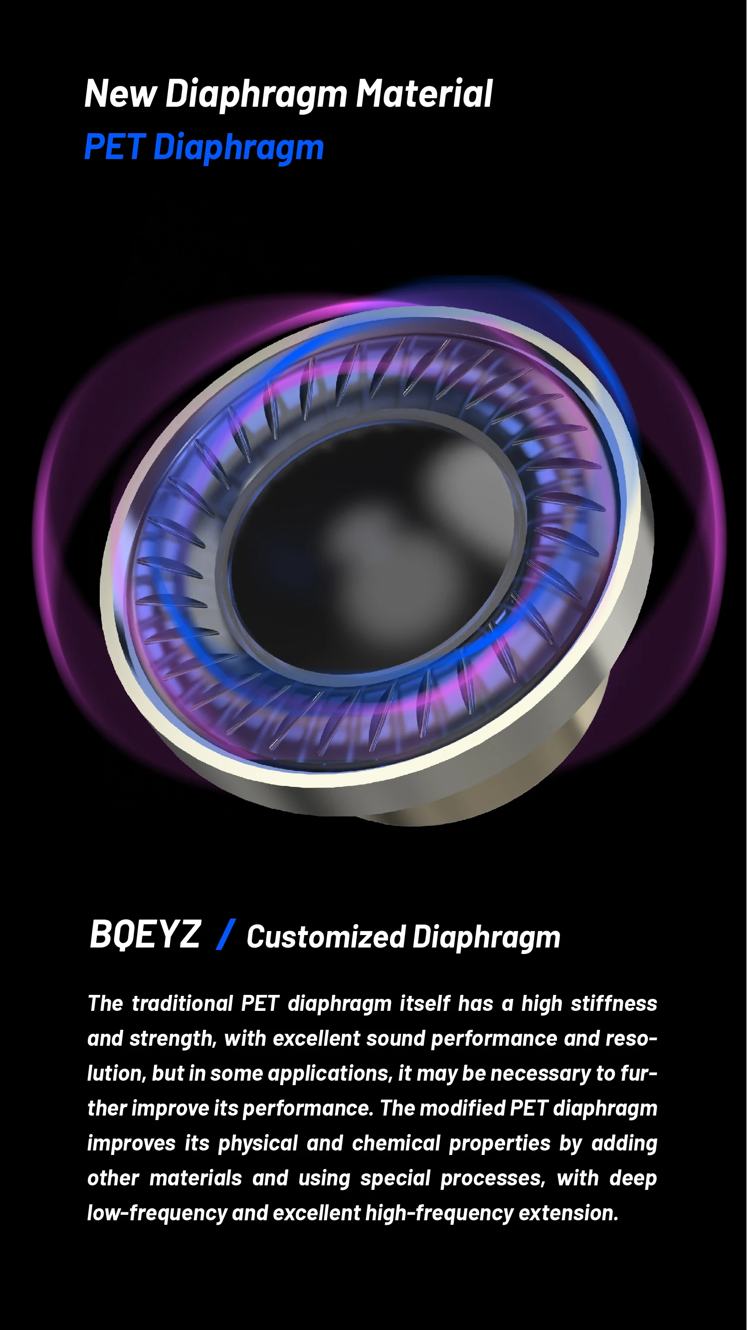 BQEYZ BQ10 12 mm PET-In-Ear-Kopfhörer mit dynamischem Treiber, HiFi-Kabelgebundene IEM-Gaming-Ohrhörer, 0,78 mm, 2-poliges, abnehmbares, versilbertes OFC-Kabel – Detail 3