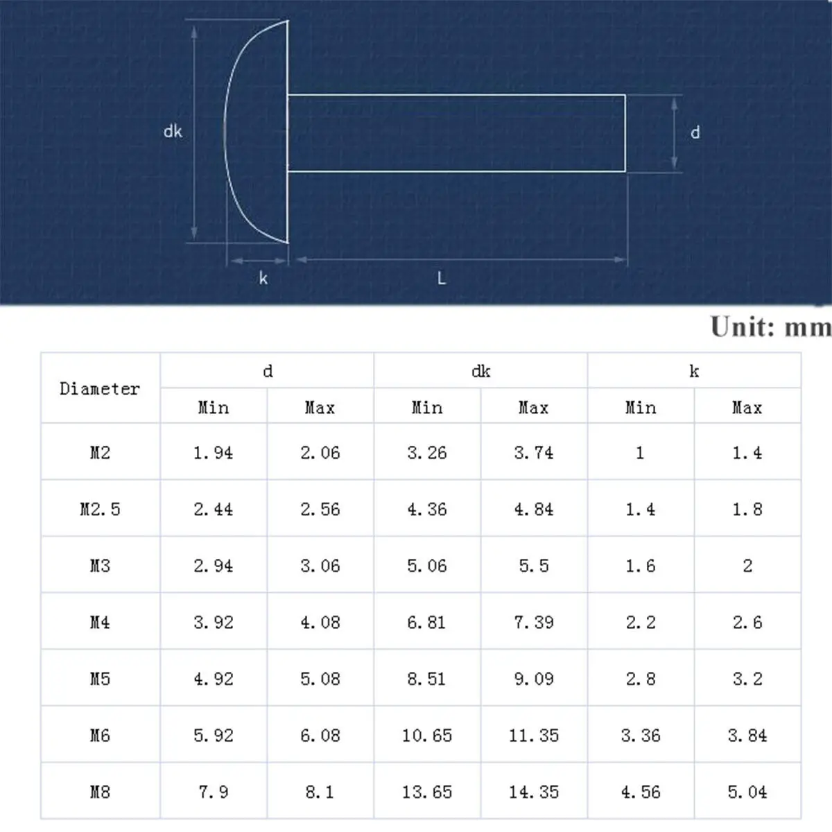 M2 M2.5 M3 M4 M5 M6 M8 Copper Pan Button Head Solid Rivet Self-plugging Rivets Semi-round Head Hammer Type Solid Rivet GB867