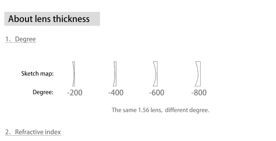 Vcka 1,56 1,61 1,67 polarisierte uv400 verschreibung pflicht ige myopie optische sonnenbrille linse asphärische brillen gläser spiegel bunte beschichtung – Detail 8