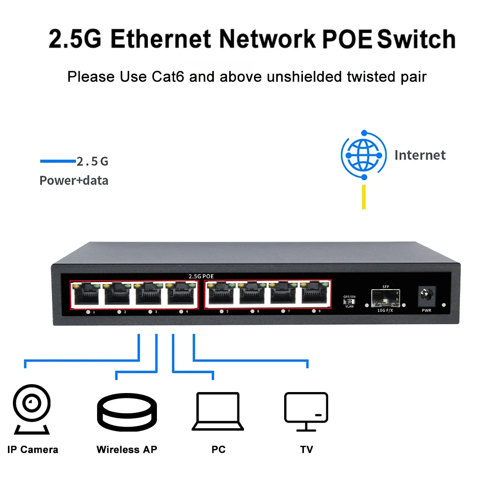 Imagem -04 - Kuwfi 2.5 Ethernet Switch Portas Poenenhum Poe Switch 10g Sfp Network Switch Vlan para Câmera ip tv ap sem Fio de Baixa Potência