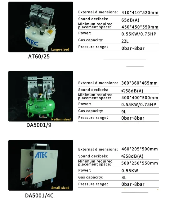 ชุดเครื่องมือนาฬิกา TLF แบบไร้น้ำมัน เงียบ ใช้กับระบบกำจัดฝุ่นและเครื่องดูดฝุ่นนาฬิกา เหมาะสำหรับช่างซ่อมนาฬิกา