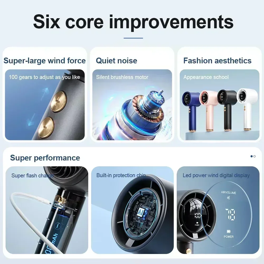 2025년형 휴대용 미니 선풍기, LED 디스플레이 및 플래시라이트, USB 충전식 배터리 팬