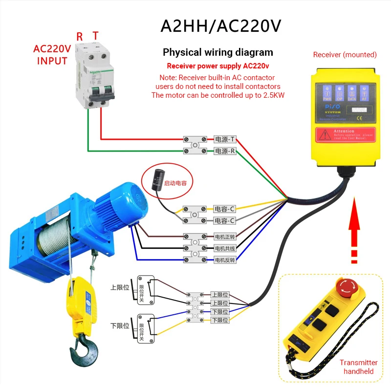 Imagem -06 - Interruptor de Controle Remoto Industrial da Grua Elétrica ac 220v tipo Direto Contator Embutido com Parada de Emergência A2hh