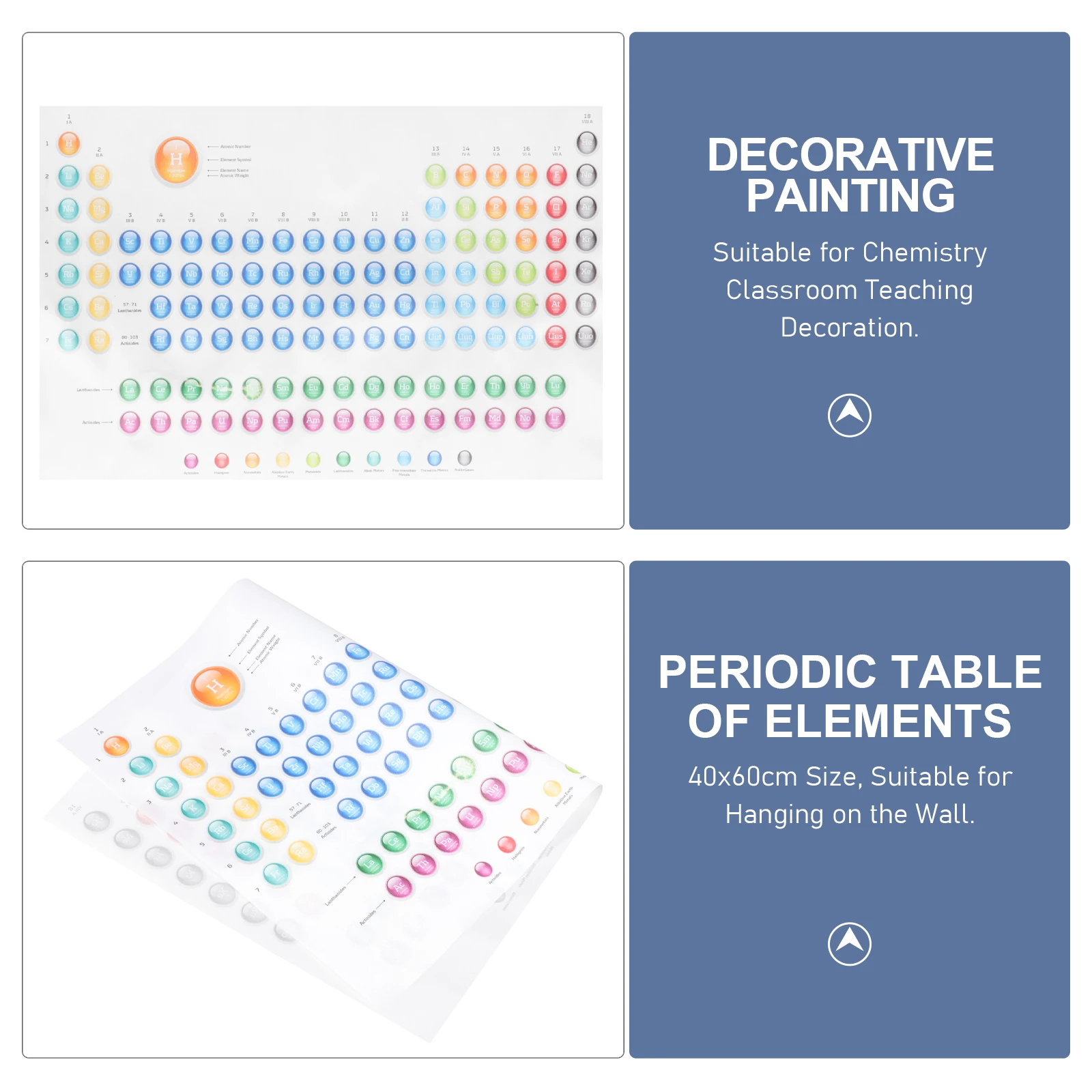 

Chemistry Teaching Poster 13 40x60cm Table Classroom Decor Science Learning Wall Art Student Education