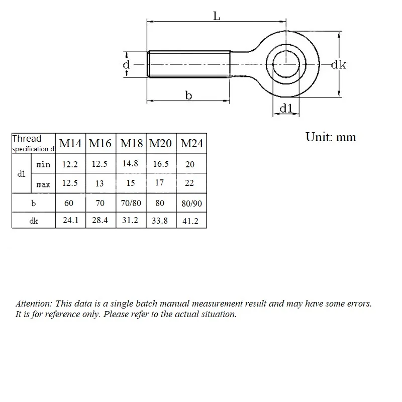 304 Stainless Steel Articulated Screw M14 M16 M18 Ring Link Bolt Fisheye Eye Slip Hole Screw New Listing