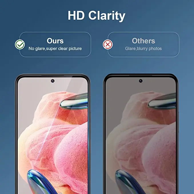 3 Piezas Vidrio Templado para Redmi Note 13 4G 5G Pro Protector de Pantalla 3