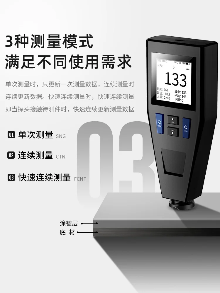 Automobile inspection Paint gauge Coating thickness gauge High precision paint surface detector Film thickness gauge