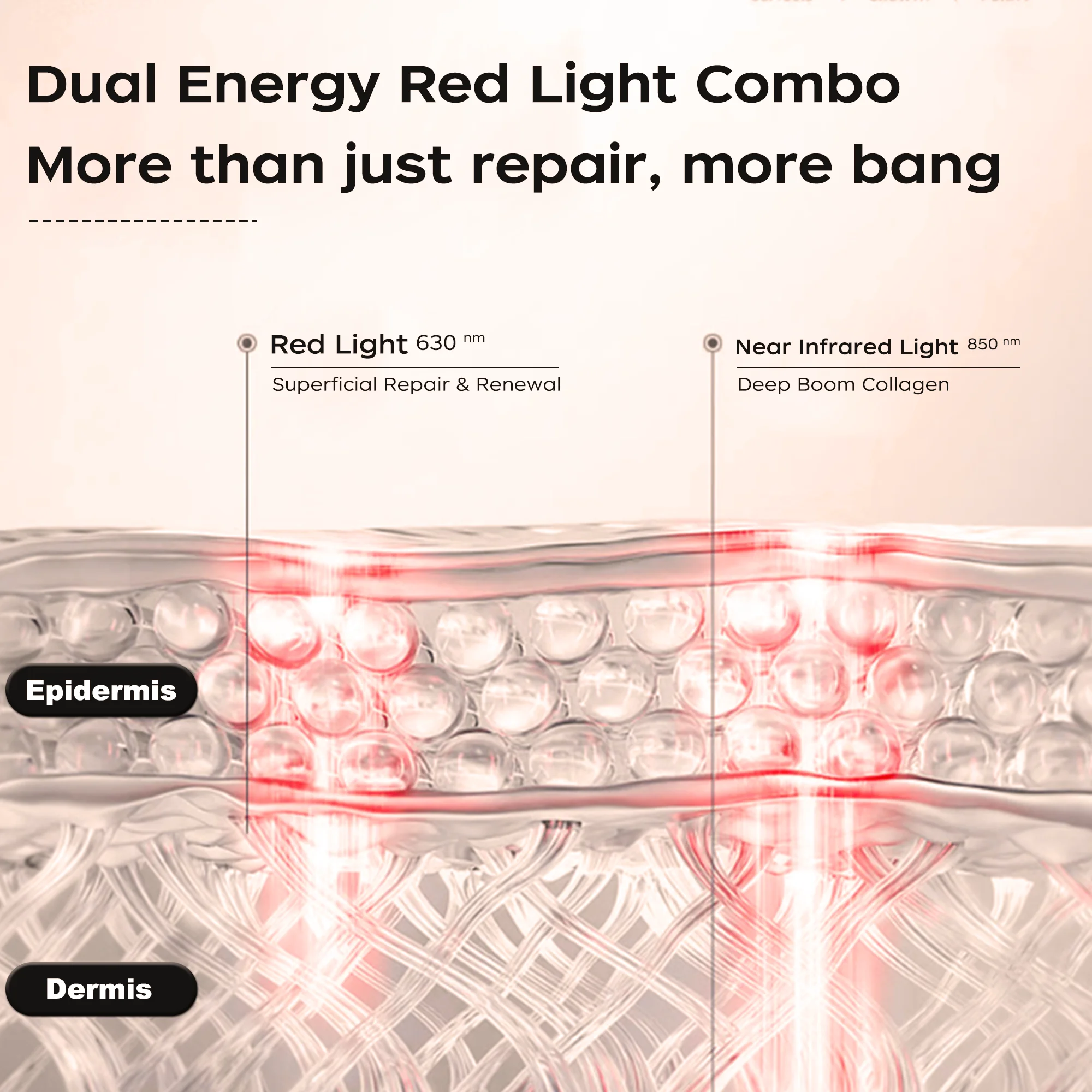 JVV 赤色光療法アイマスク、美容用LED赤外線、5つのモード、ワイヤレス＆充電式 - クリスマスギフトに最適