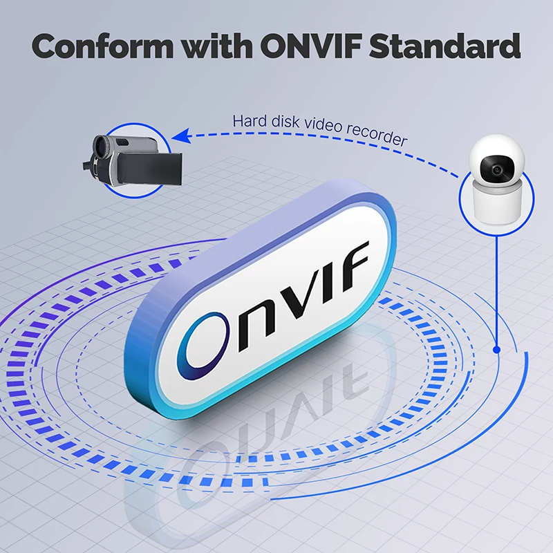 Wifi Ip Camera Wireless Home surveillance HD Video Indoor House interior Monitor Security And Protection Alam Tuya Smart Life