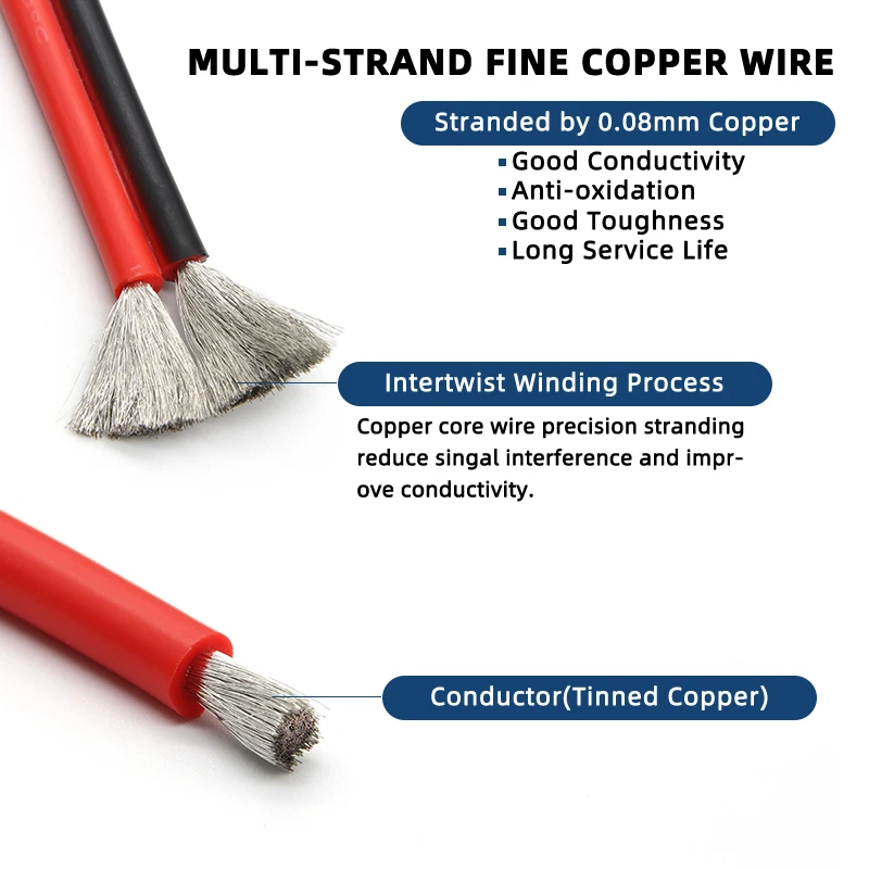 1-10M Soft Silicone Wire Black Red 2Pin Cable 30 28 26 24 22 20 18 16 14 12AWG Tinned Copper Car Battery Automotive Wiring