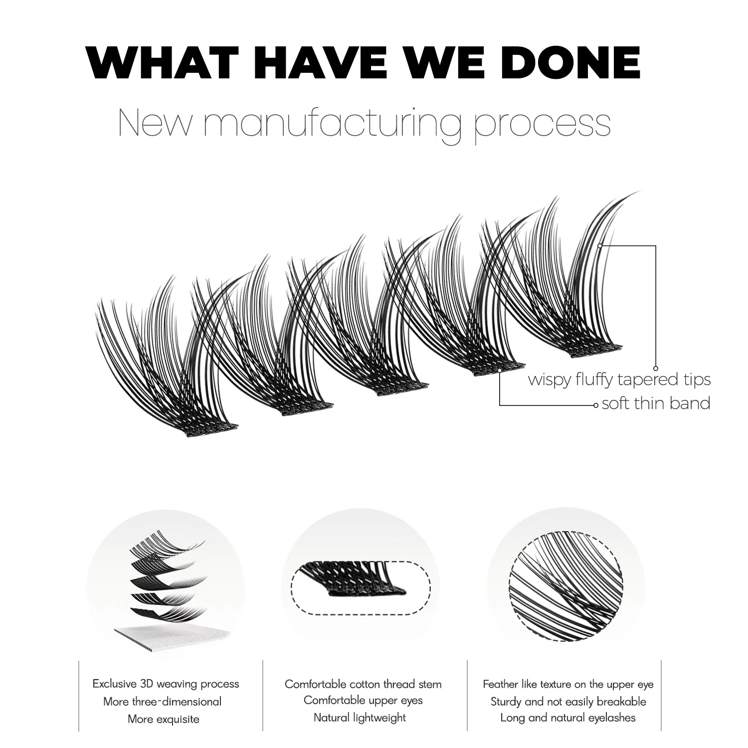 GROINNEYA DIY Lash Clusters Lash Extension Kit Individual Lashes Kit with Lash Bond & Seal Tweezers Eyelash Extension