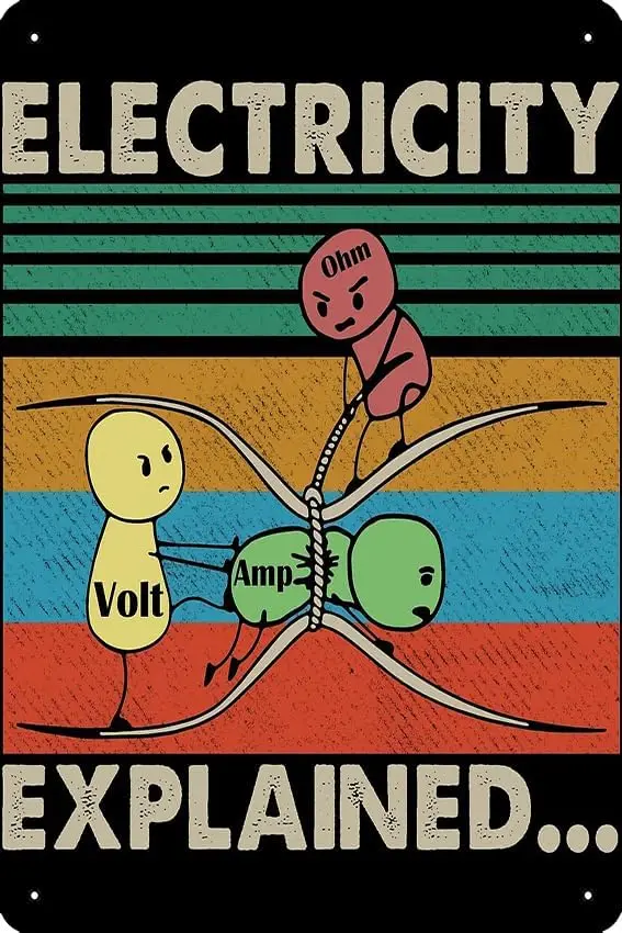 Electricity explained... vintage retro Metal Print Tin Sign Fun Home Art Wall Decor -aluminum