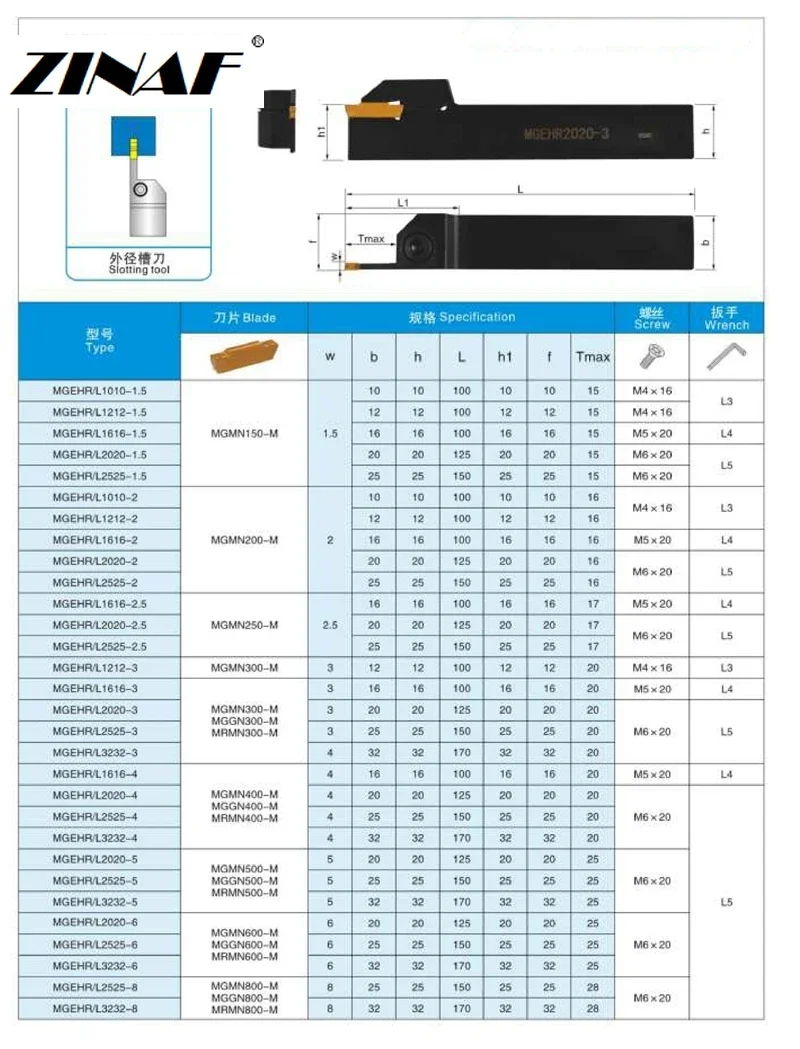 Imagem -06 - Mgehr-cortador de Serra Externo no no no Torno para Mgmn 1010 1212 1616 2023 2525 1.5 2.5 5