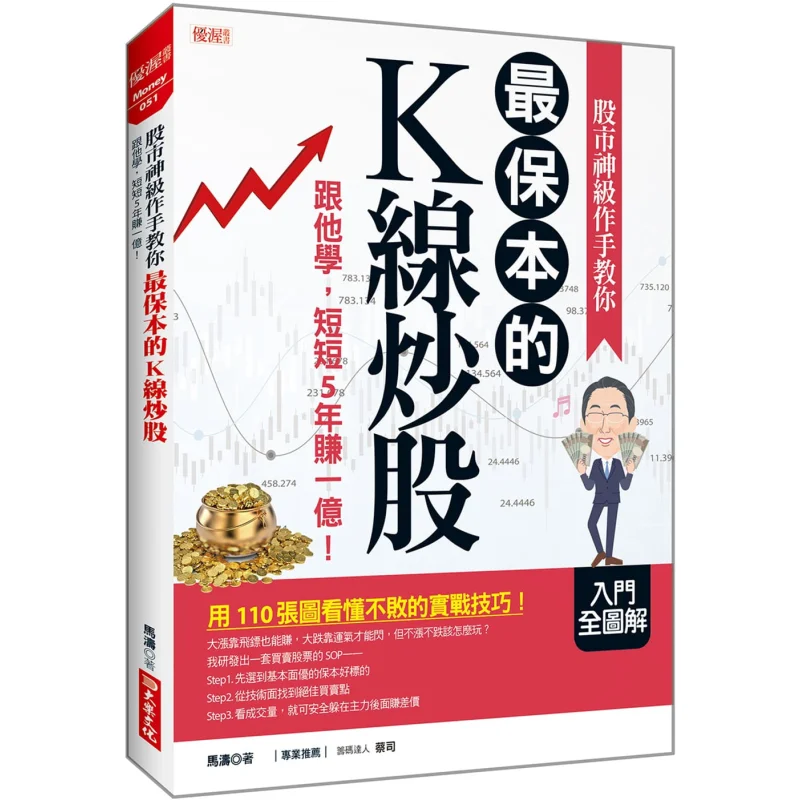 Stock Market Master Teaches You The Most Guaranteed Kline Stock Trading Learn From Him And Earn 100 Million In Just 5 Years