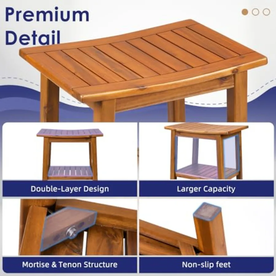 description