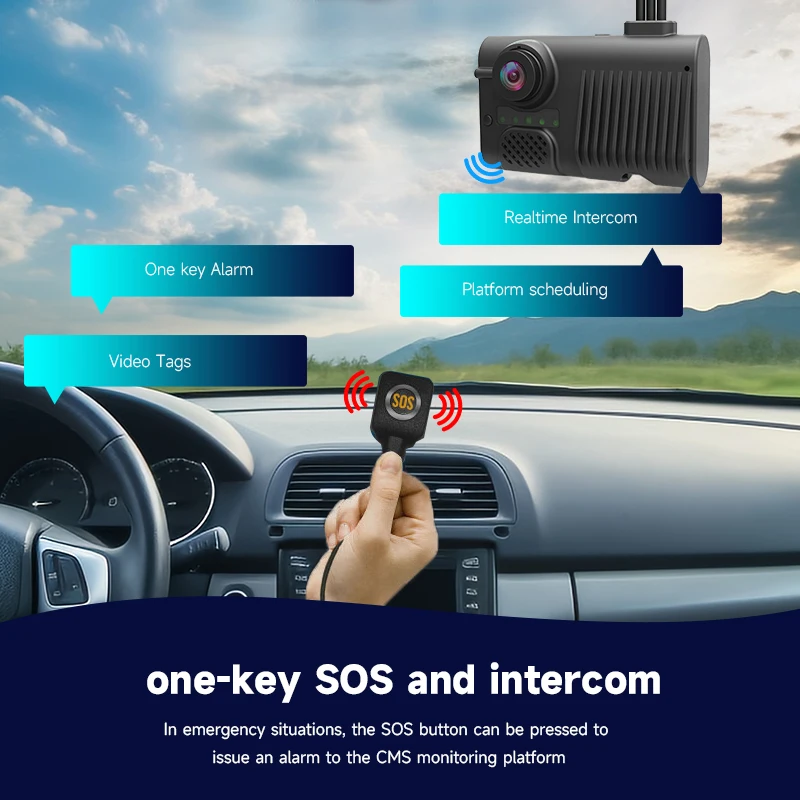 2-Channel Rearview Mirror Dual Lens 1080P WIFI 4G GPS TF Card 512GB ADAS DMS Dash Cam with Night Vision & Waterproof