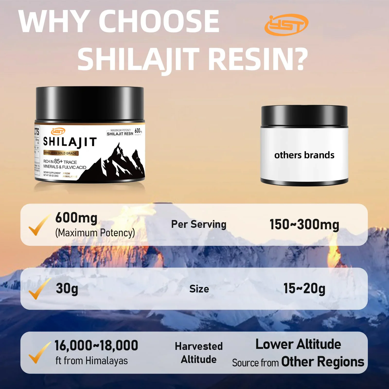 100% High Purity Shilajit Mineral Supplements Natural Organic Shilajit with 85+ Trace Minerals & Fulvic Acid