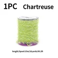 Chartreuse