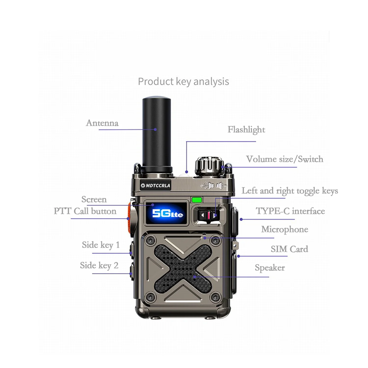 Mini S9 Portable 5G Public Network Intercom with 5KM Communication Weather Forecast GPS Positioning And Group Call Function