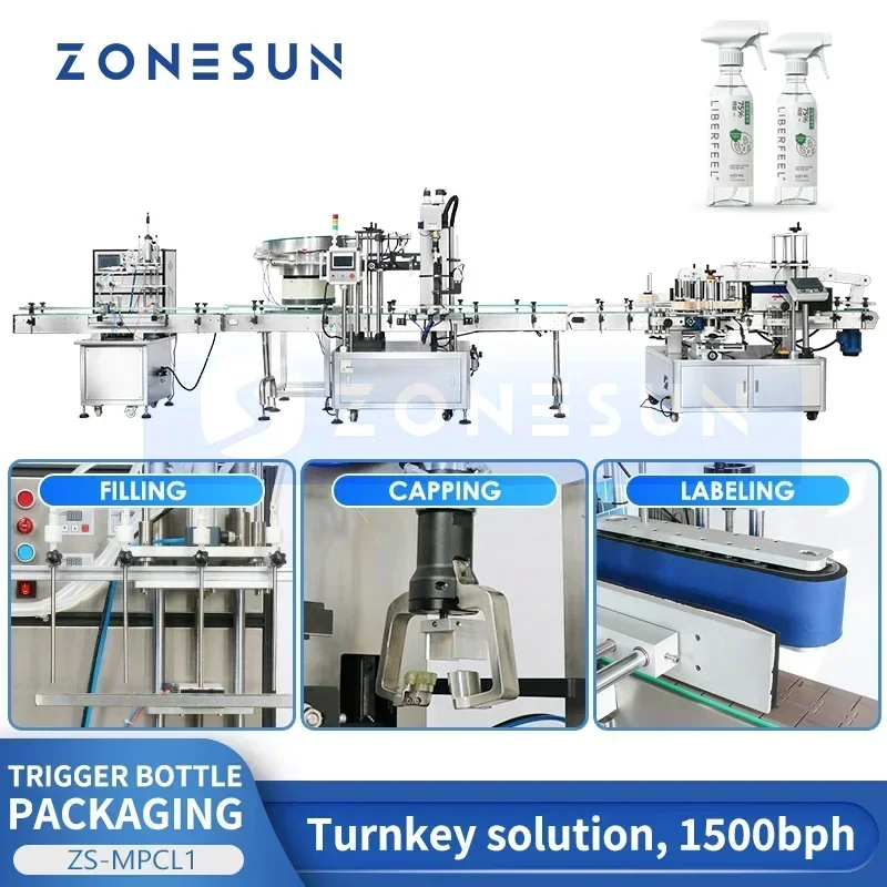 ZONESUN Automatische Trigger-Flaschen-Verpackungsleitung, schlüsselfertige Lösung, Projekt, Reinigungsmittel, Abfüllung, Verschluss, Etikettiermaschine ZS-MPCL1