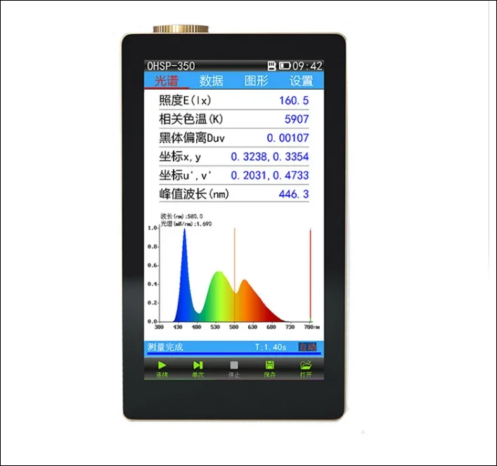 

plant lighting spectrum analyzer light scattering analyzer