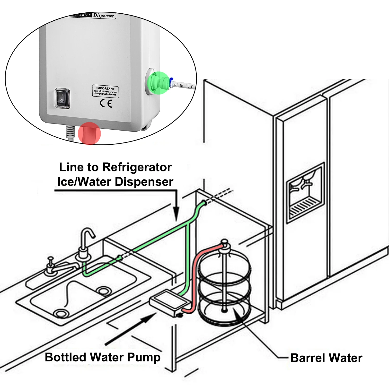 VEVOR pompa pengeluaran air botol, dengan pipa PE 1 Gal/menit 40 PSI untuk mesin teh kopi Dispenser air pembuat es kulkas