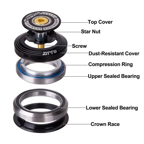 8 best sales avsmalnande styrlager - №4