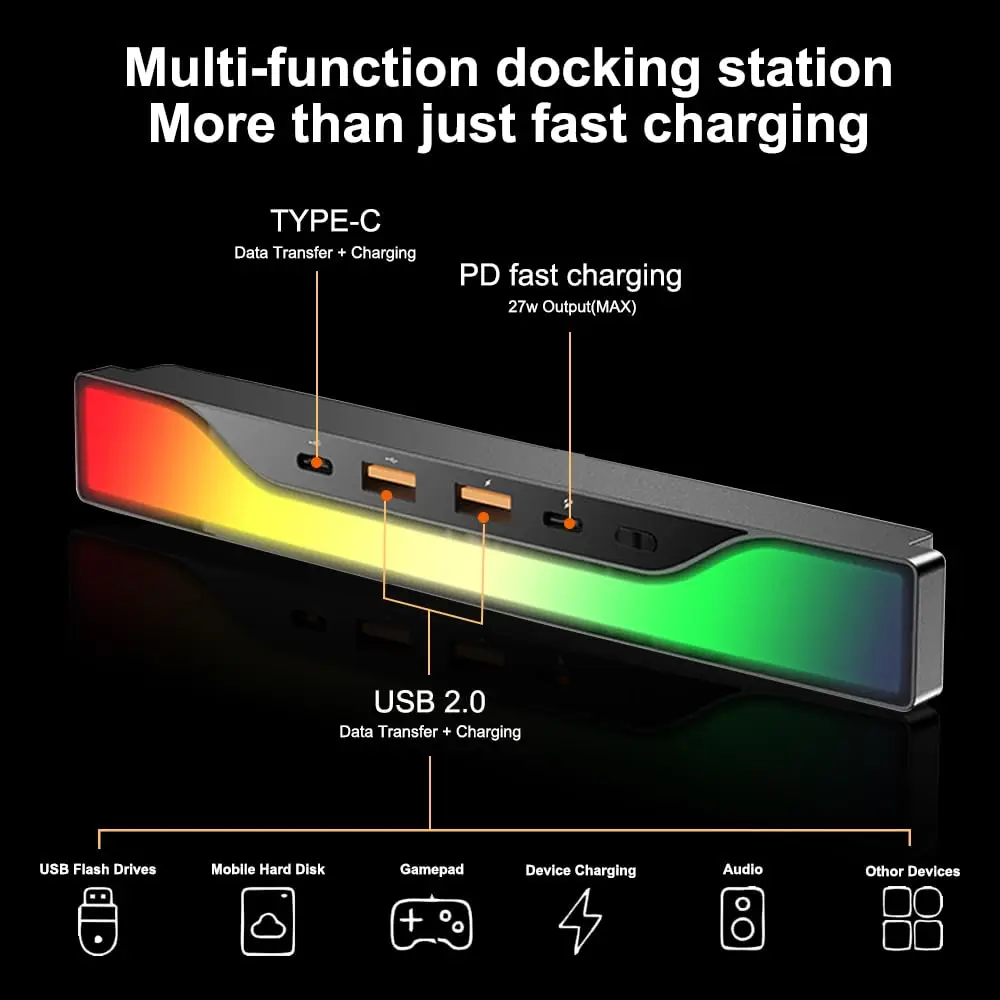 Docking Station For Tesla Model 3 Y 27W Quick Charge 3.0 PD Type C Hub Car USB Shunt Hub Retractable Cable For Tesla Accessories