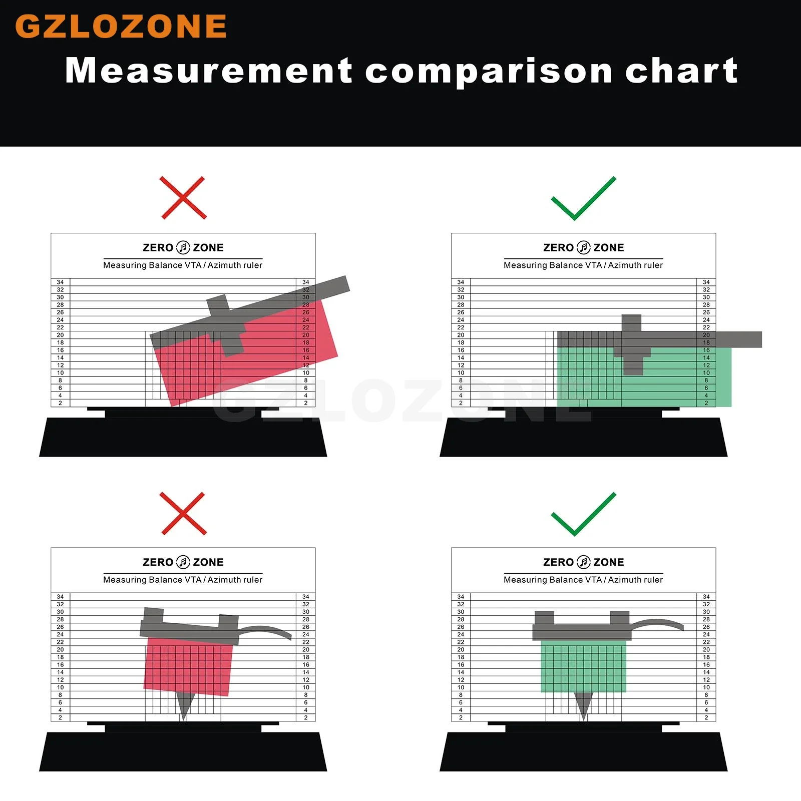 ZEROZONE Cực Cao Cấp LP Vinyl Kỷ Lục Cầu Thủ Đo Phonograph Cánh Tay VTA Cân Bằng/Hộp Mực Góc Phương Vị Thước