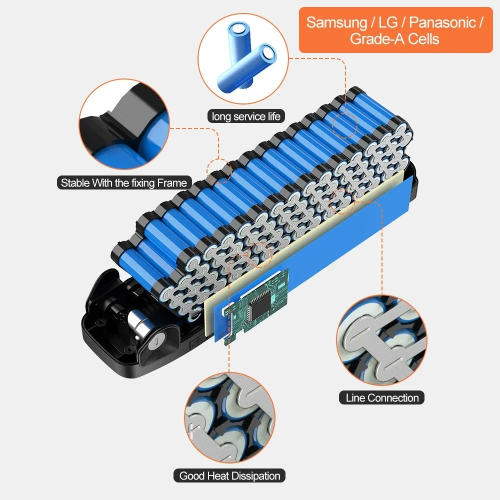 New for Hailong 36V 48V 52V Brand New 20Ah 30Ah high quality  Battery for Bafang BBS02 BBS03 BBSHD Motor +BMS Customizable Plug