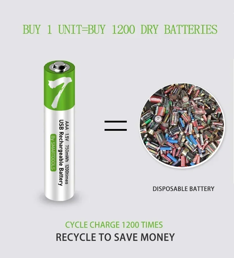 1.5V aaa rechargeable battery Type-c fast charging lithium battery Suitable for toy remotes, etc pilas aaa recargables.