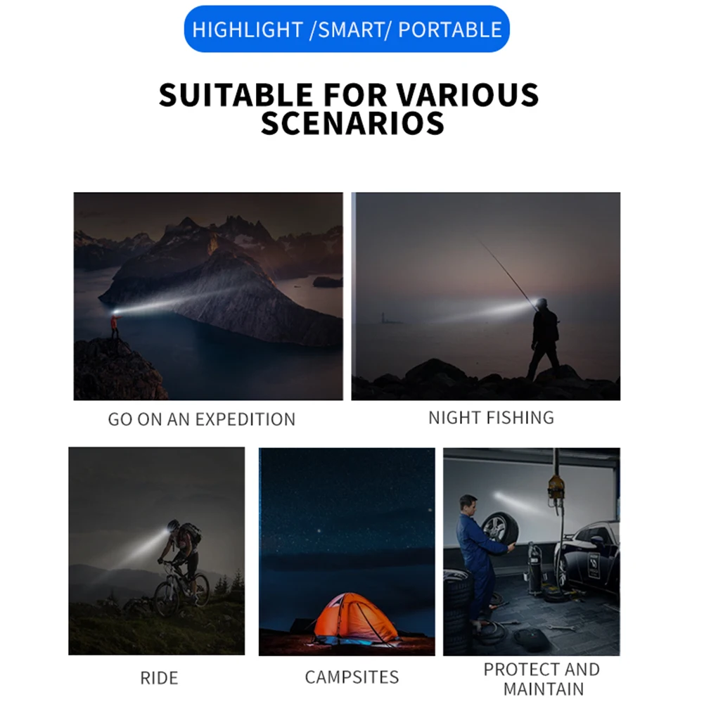 IPX4 إضاءة مقاومة للماء رئيس الشعلة نوع C قابلة للشحن محس حركة غطاء قناع ضوء الترا برايت غطاء صغير كليب أضواء عرض الطاقة