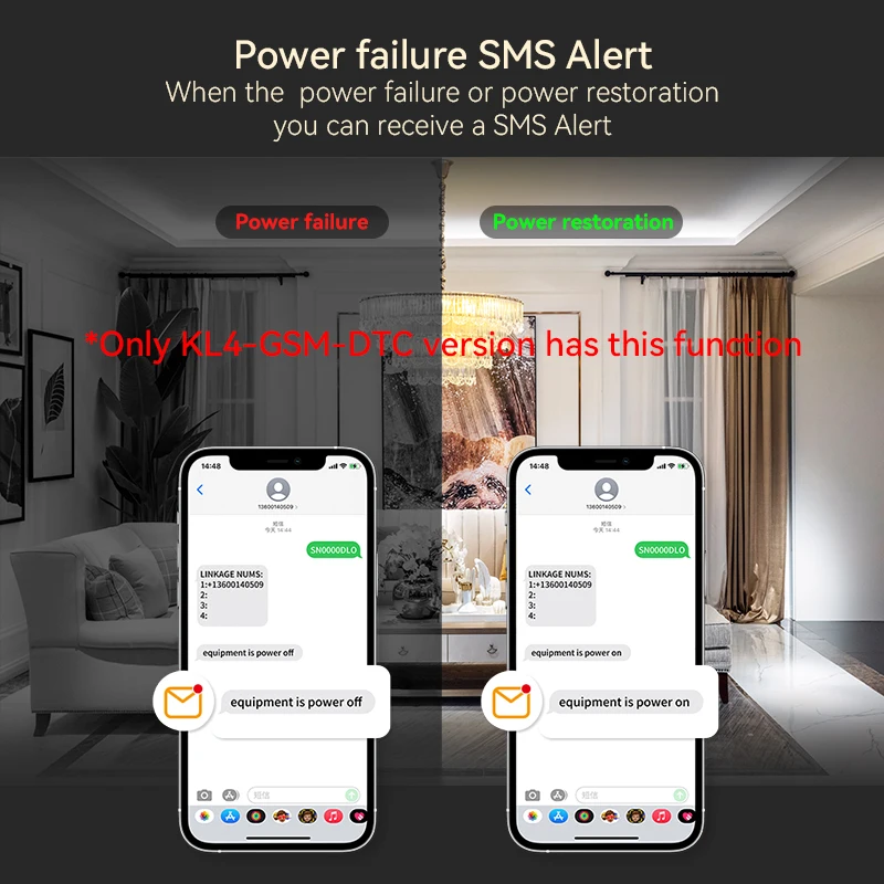 Imagem -05 - Gsm Way Relé Controlador Sms Chamada de Controle Remoto Automação Residencial Inteligente Sim Interruptor Abridor da Porta Garagem com Alerta Falha Energia