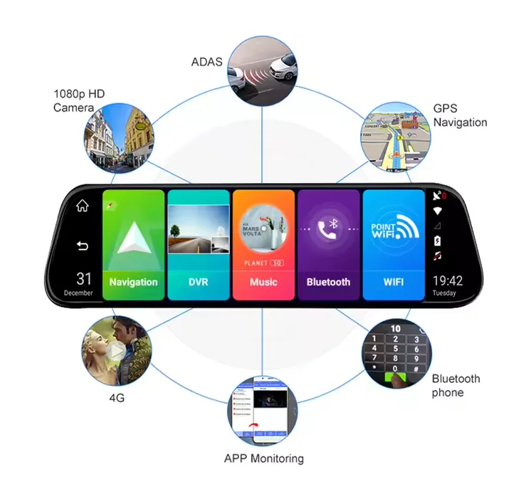 4k + 1080p 10 Polegada gravador de unidade espelho retrovisor do carro traço cam lente dupla wifi gps estacionamento visão noturna.