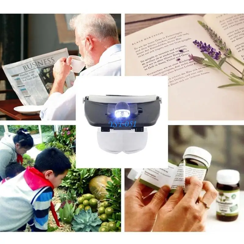 

E15A Headband Magnifier Glasses Head Magnifier 1.2X/1.8X/2.5X/3.5X Detachable Lenses